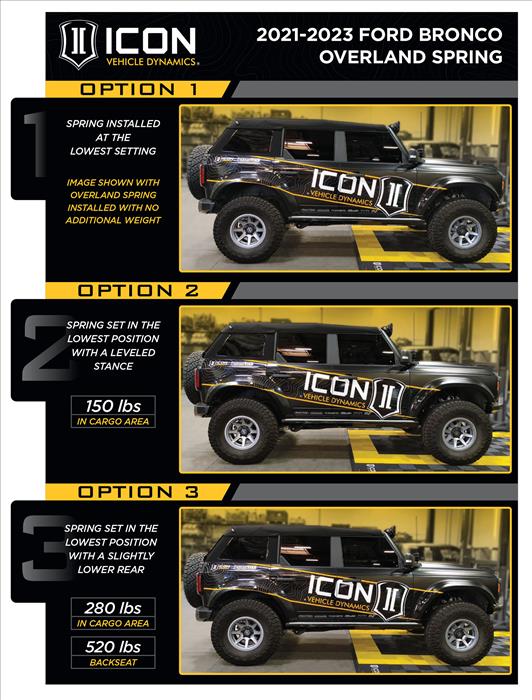 ICON Vehicle Dynamics 2021-2023 Ford Bronco, Non-Sasquatch, 3-4" Lift, Stage 3 Suspension System, Tubular, Heavy Rate Rear Spring